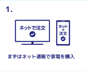 ネットで注文